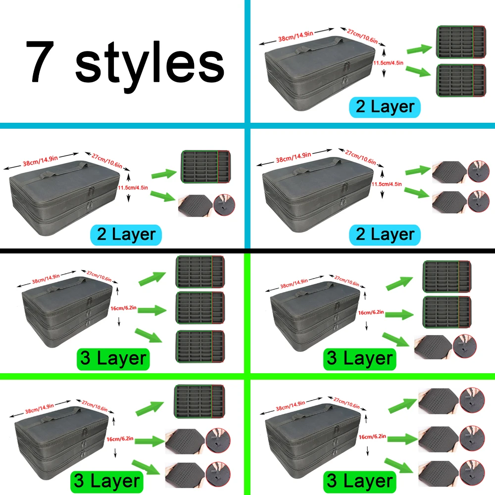 Miniaturfiguren-Aufbewahrungsb – Model Kit Display Case Bewertung und Preis