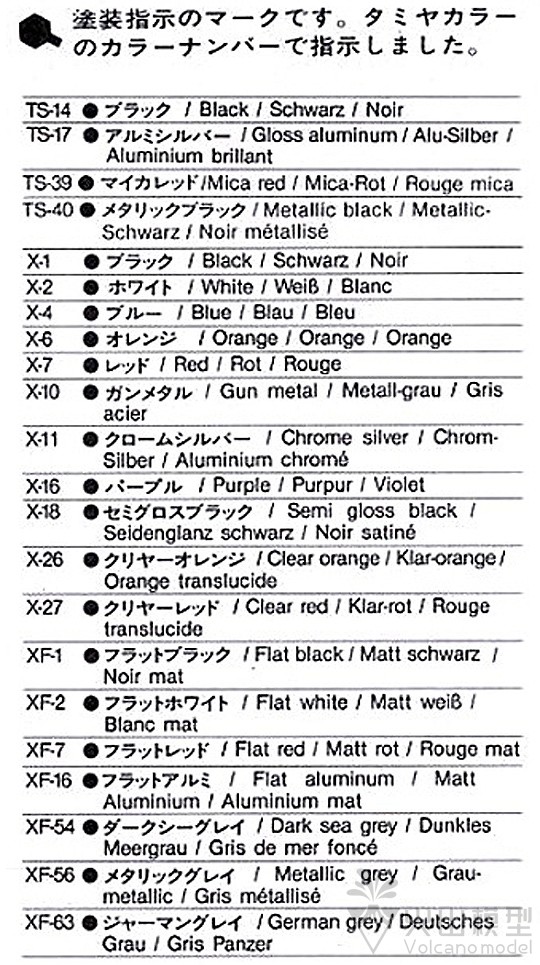Tamiya 24090 1/24 Skyline GT-R – Model Kit Nissan Skyline Bewertung und Preis