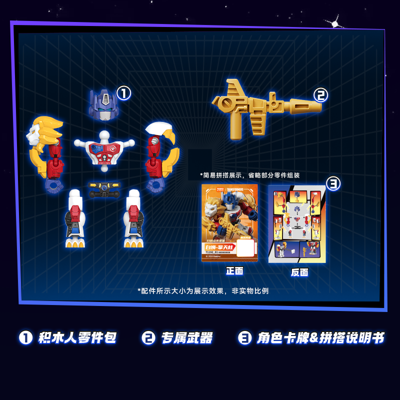 NEUE Blokees Transformers Vers – Model Kit Optimus Bewertung und Preis