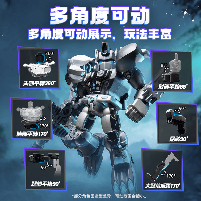 BLOKEES Original Transformers  – Model Kit Optimus Bewertung und Preis