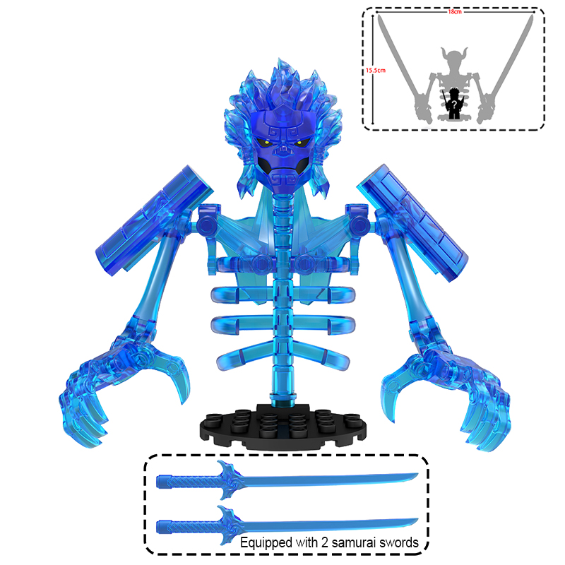 Anime-Actionfiguren-Bausteine- – Model Kit Companies Bewertung und Preis