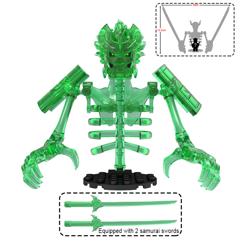Anime-Actionfiguren-Bausteine- – Model Kit Companies Bewertung und Preis