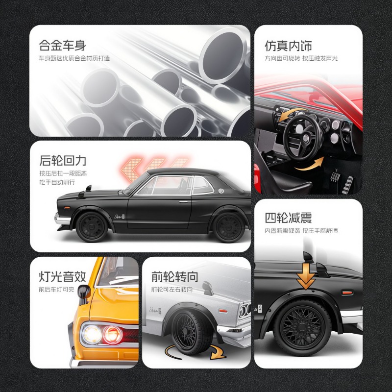 1:22 Nissan Skyline GT-R Hakos – Model Kit Nissan Skyline Bewertung und Preis